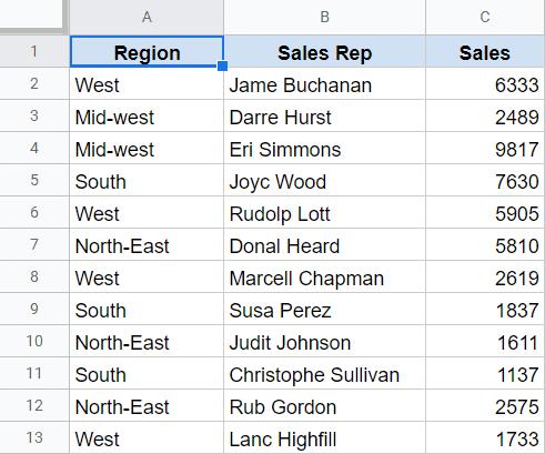 Cách sắp xếp dữ liệu theo nhiều cột trong Google Sheets